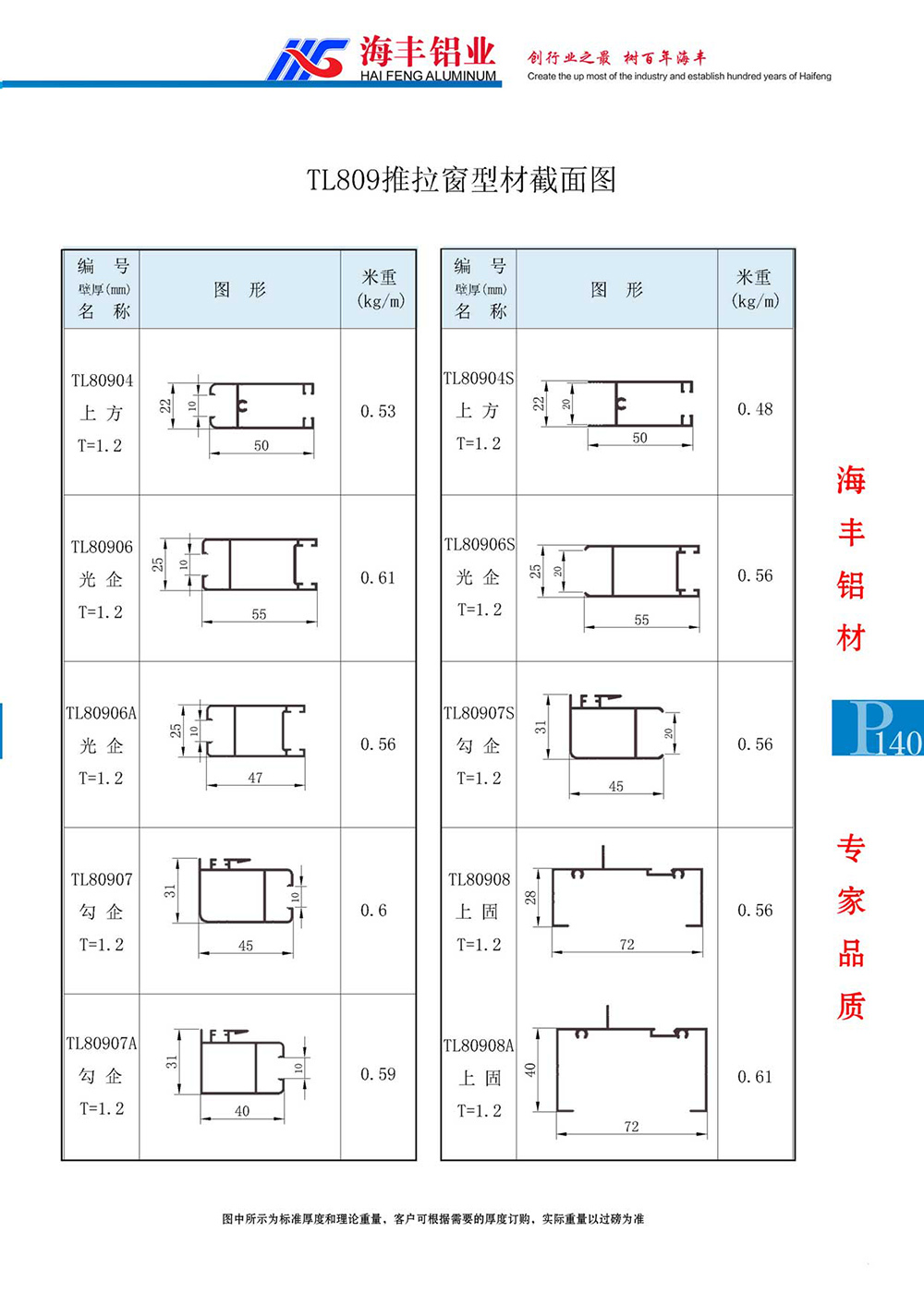 TL809型材截面图