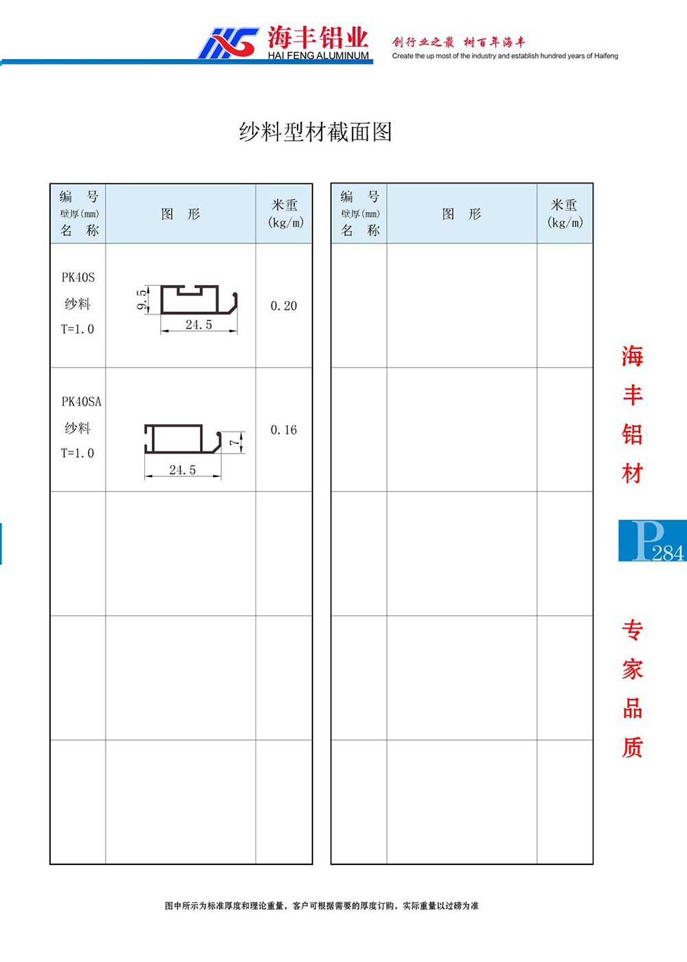 纱料型材