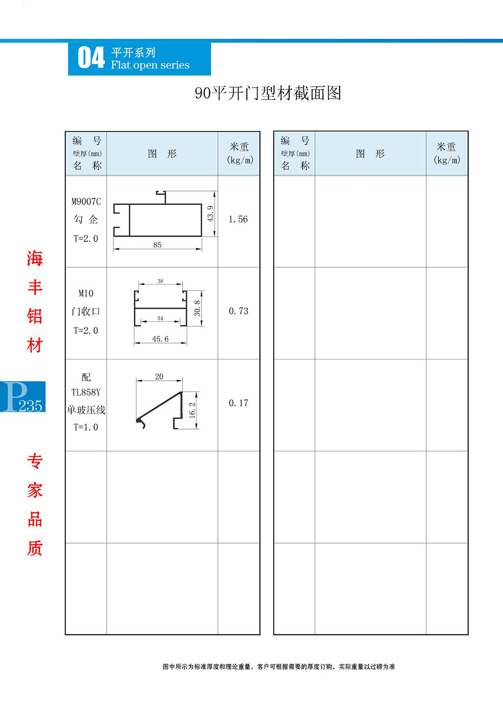 90平开门型材截面图