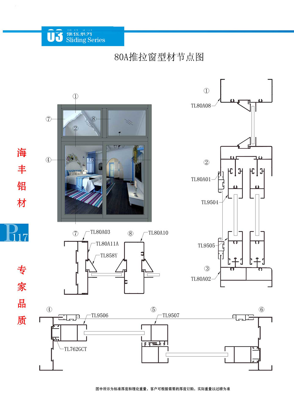 80A推拉窗型材节点图