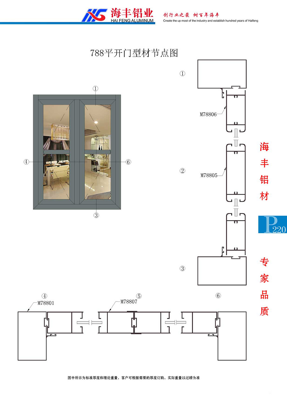 788平开门型材节点图