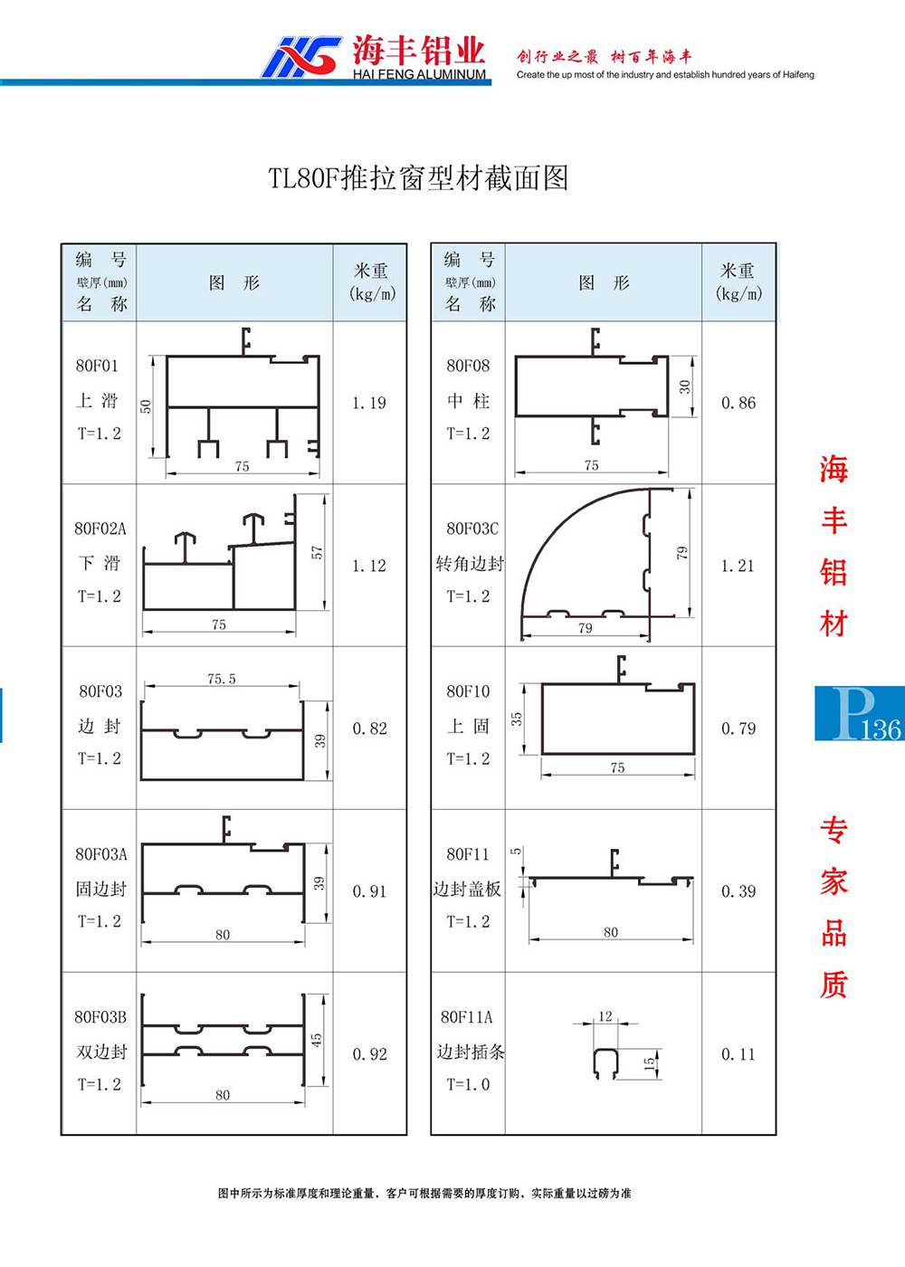 TL80F推拉窗型材截面