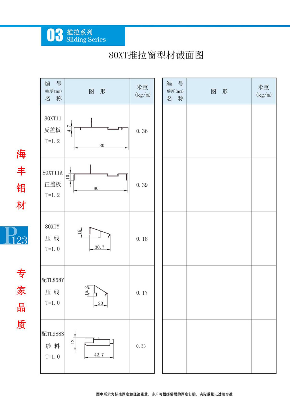 80XT推拉窗型材截面图