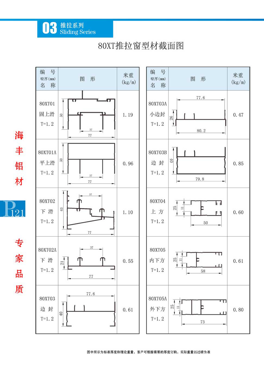 80XT推拉窗型材截面图