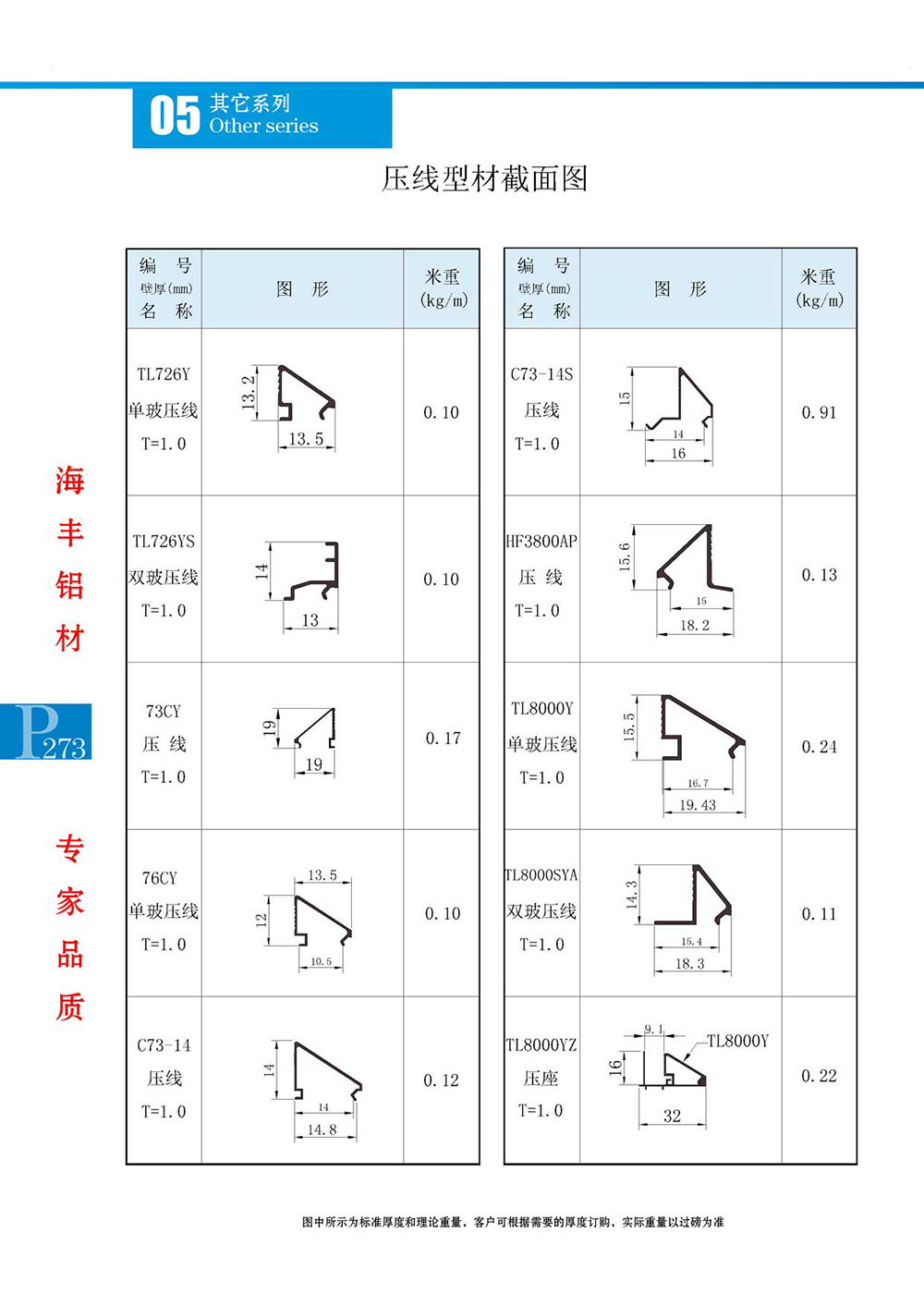 压线型材