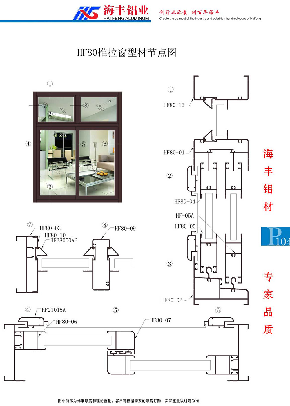 HF80推拉窗型材节点图