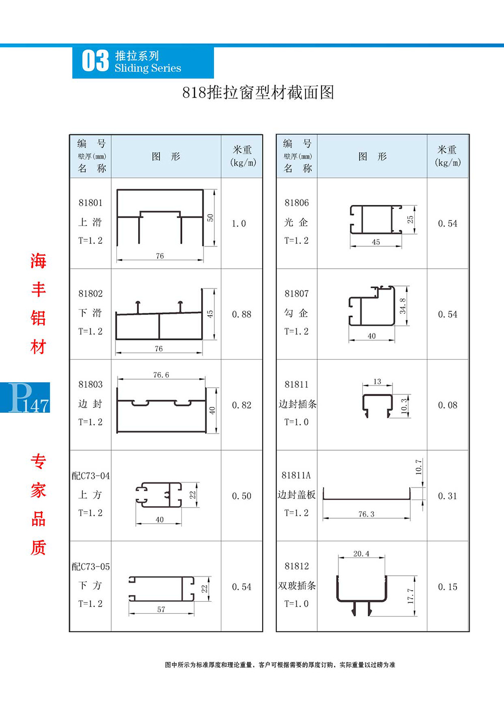 818推拉窗型材截面图