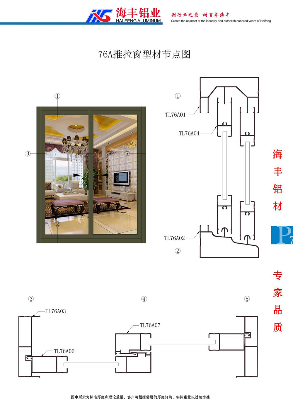 76A推拉窗型材节点图