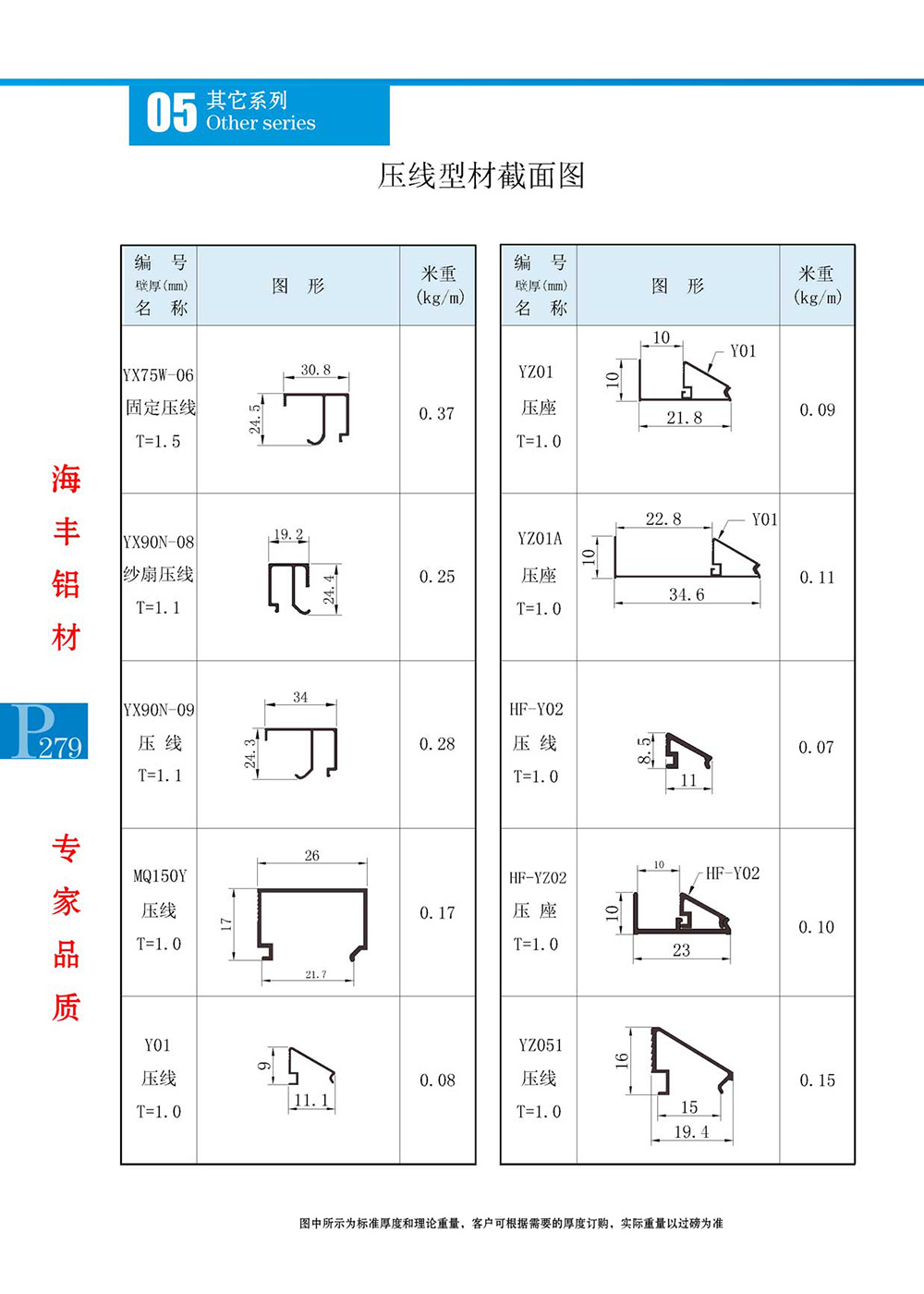 压线型材