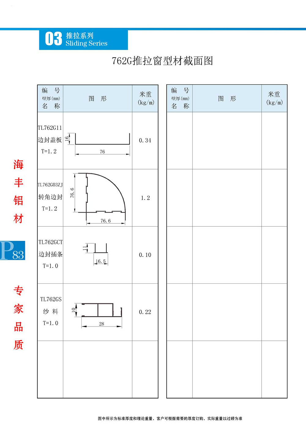 TL762G推拉窗型材截面图