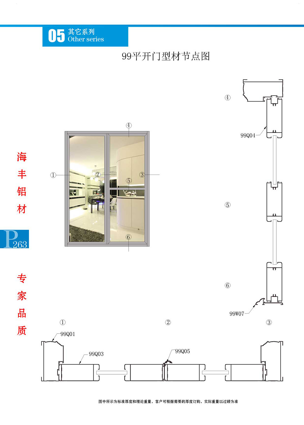 99平开门型材节点图