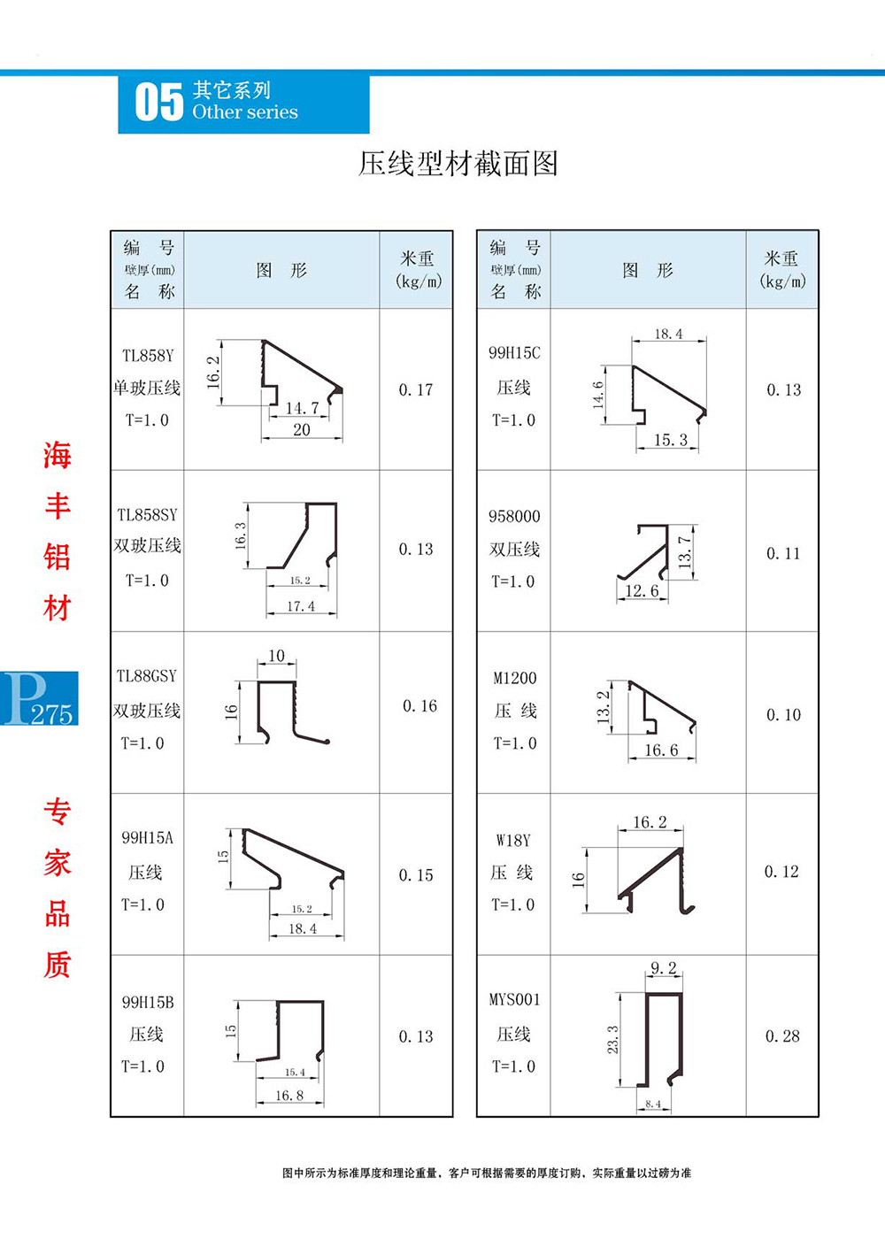 压线型材