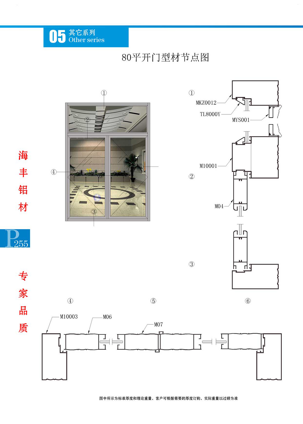 80平开门型材节点图