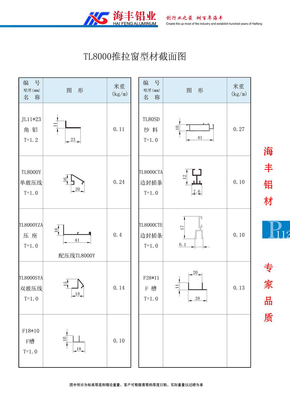 TL8000推拉窗型材截面图