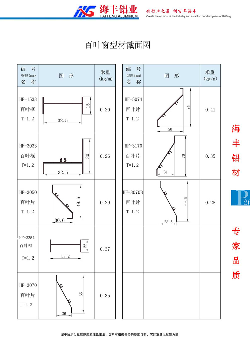 百叶窗型材截面图