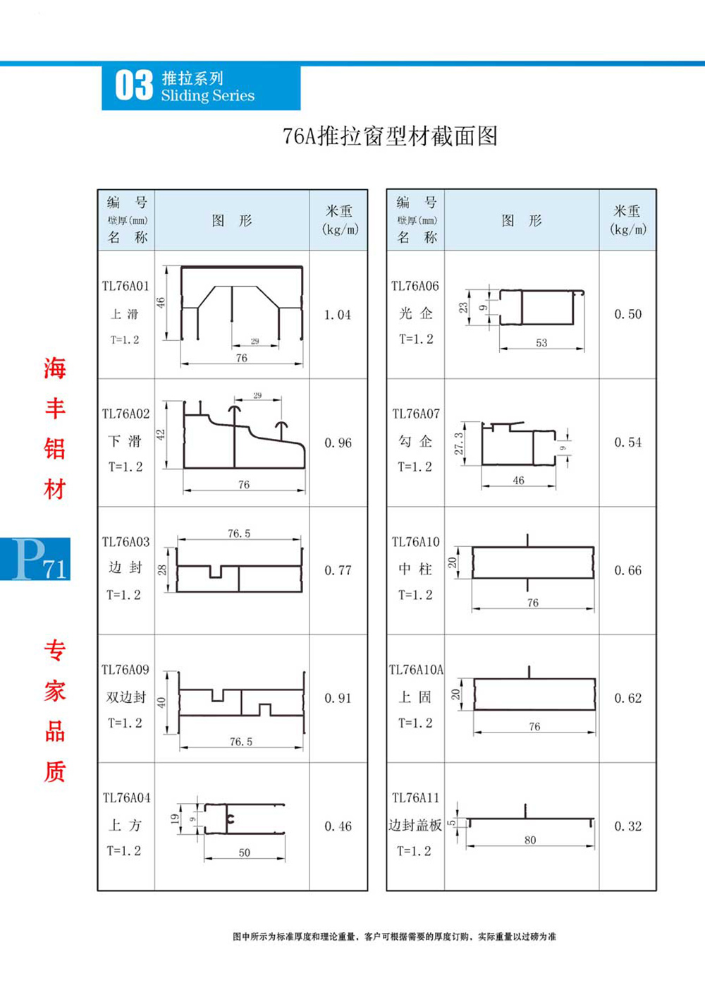 76A推拉窗型材截面