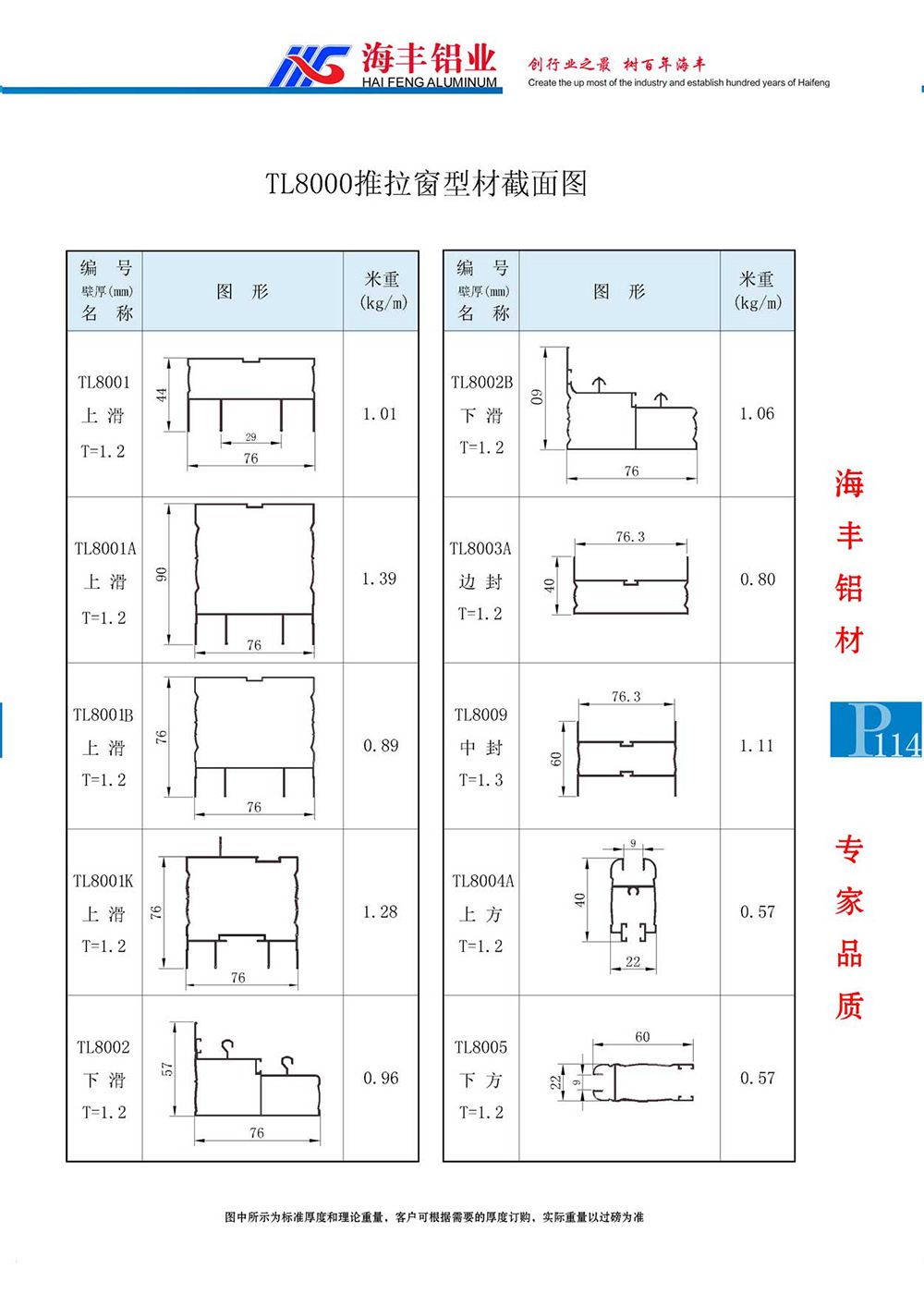 TL8000推拉窗型材截面图二