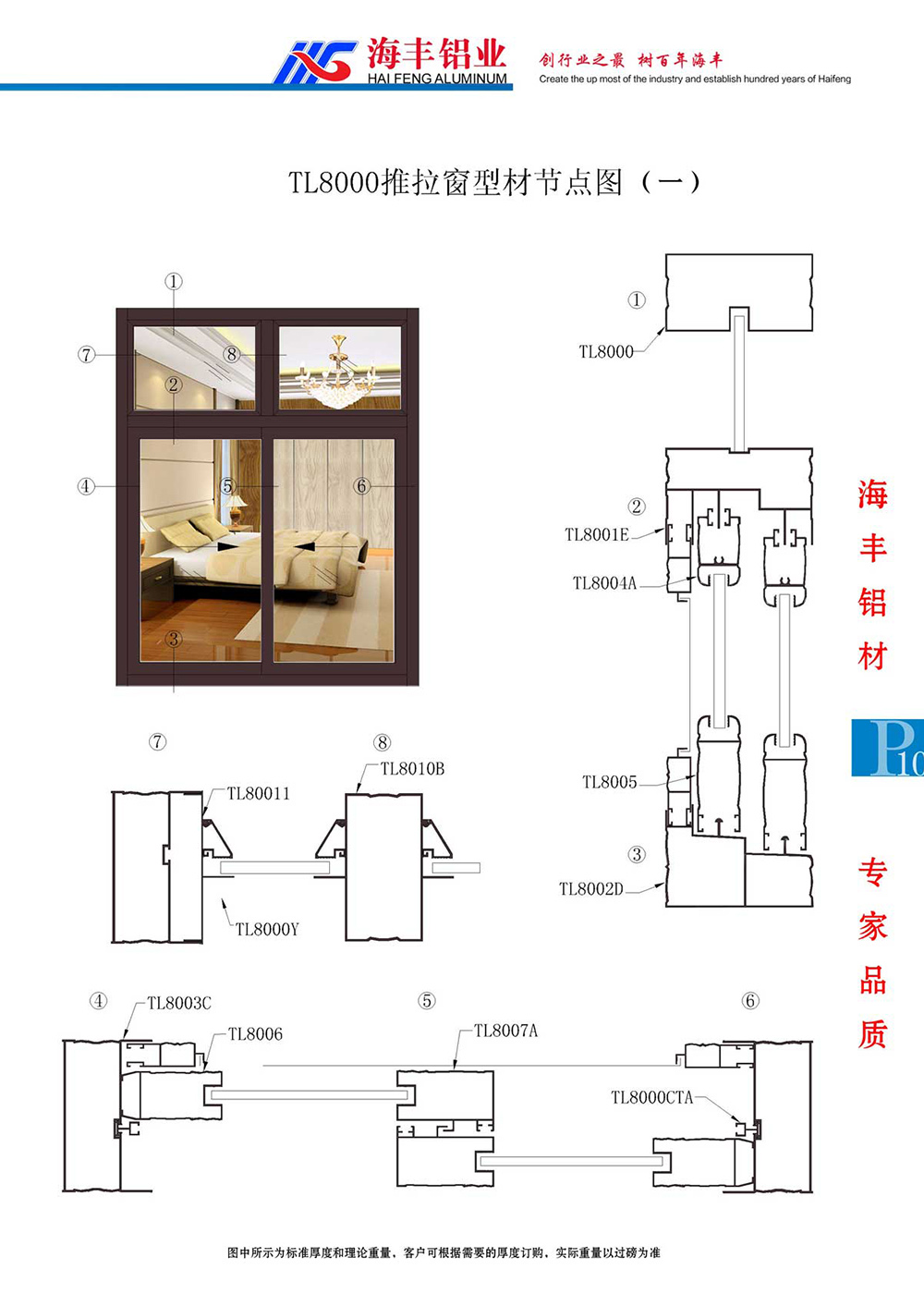 TL8000推拉窗型材节点图