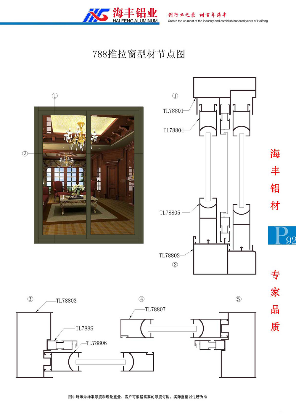 TL788推拉窗型材节点图