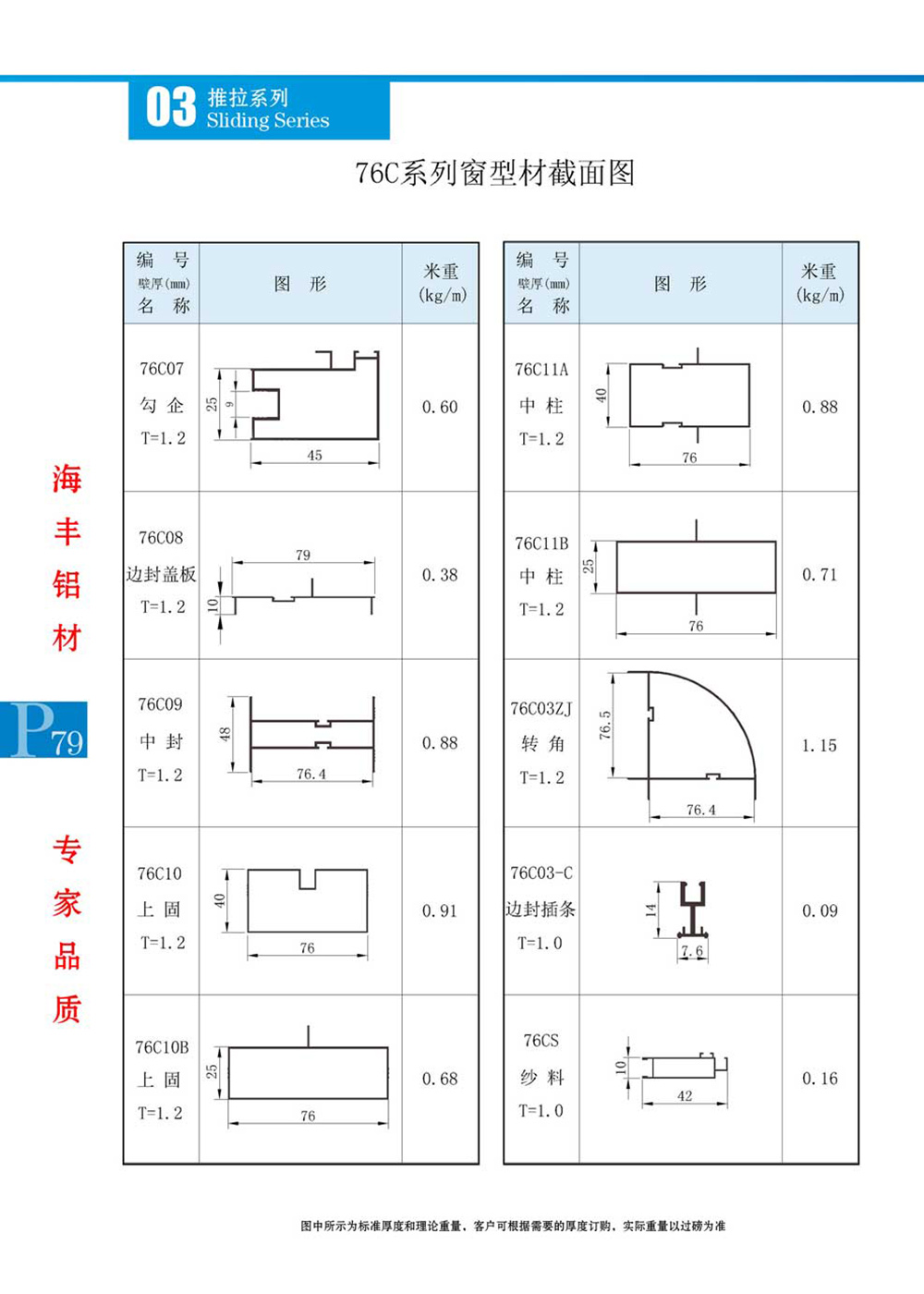 76C系列型材截面图