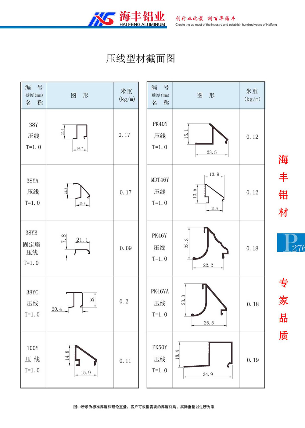 压线型材