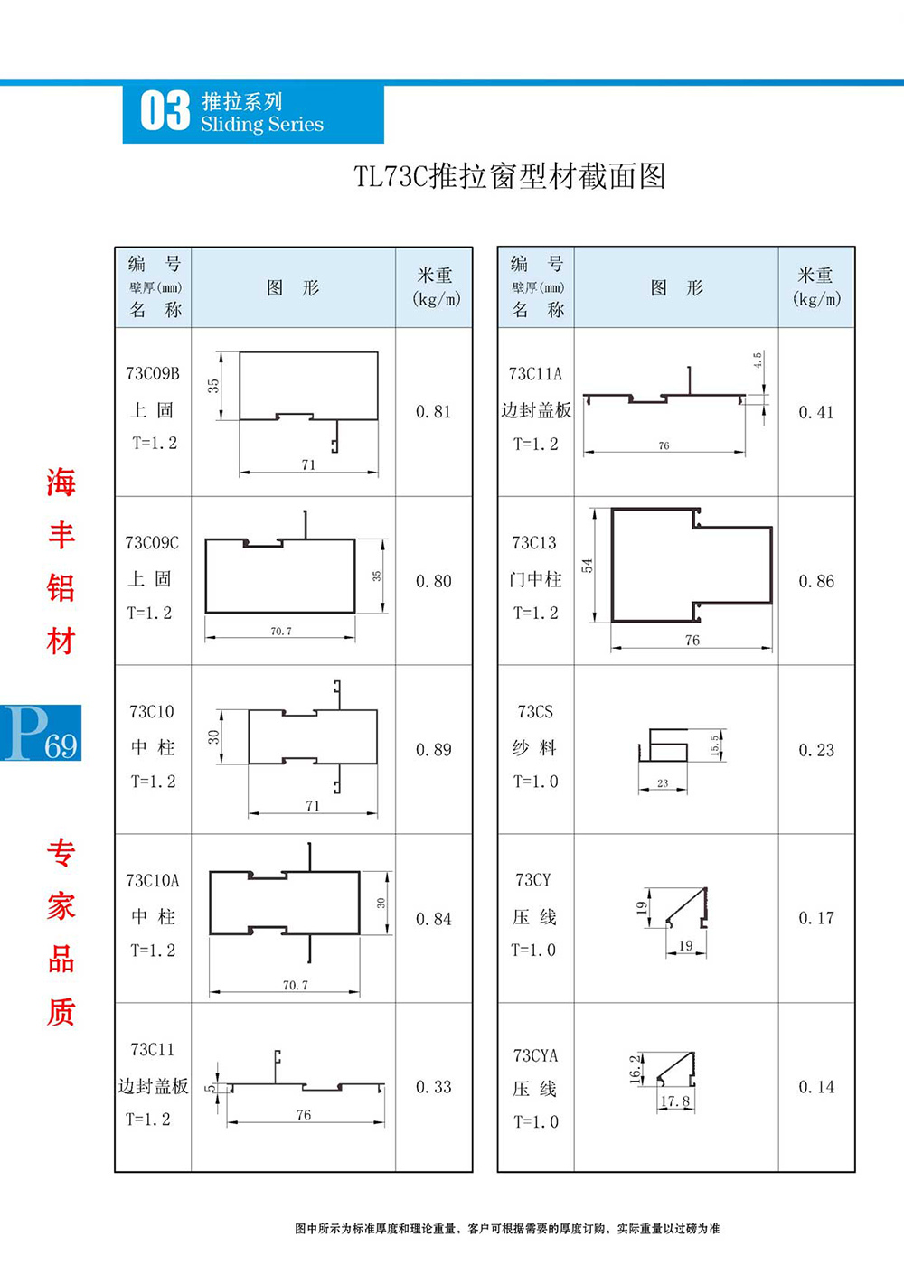 73C推拉窗型材截面图