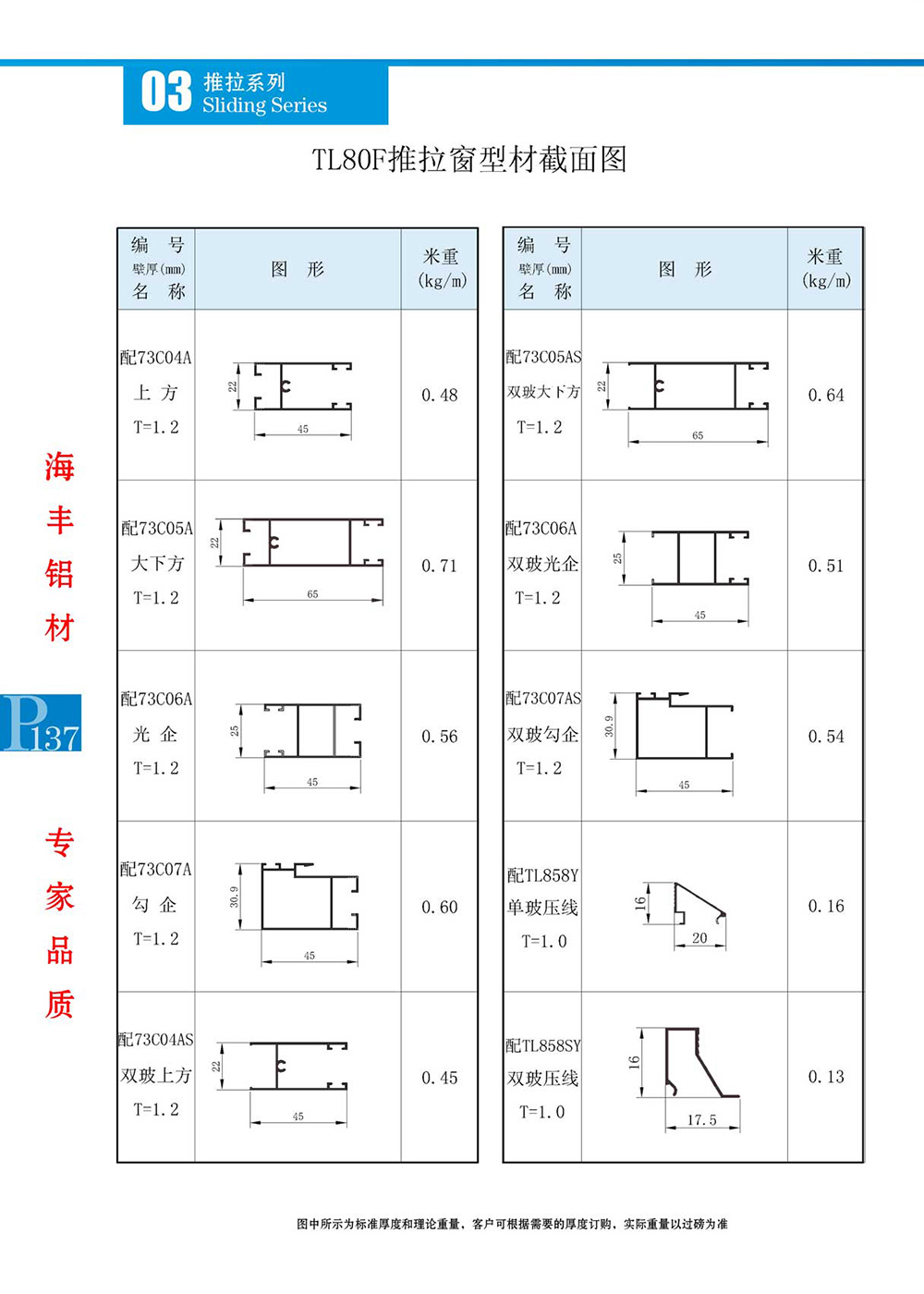 TL80F推拉窗型材截面