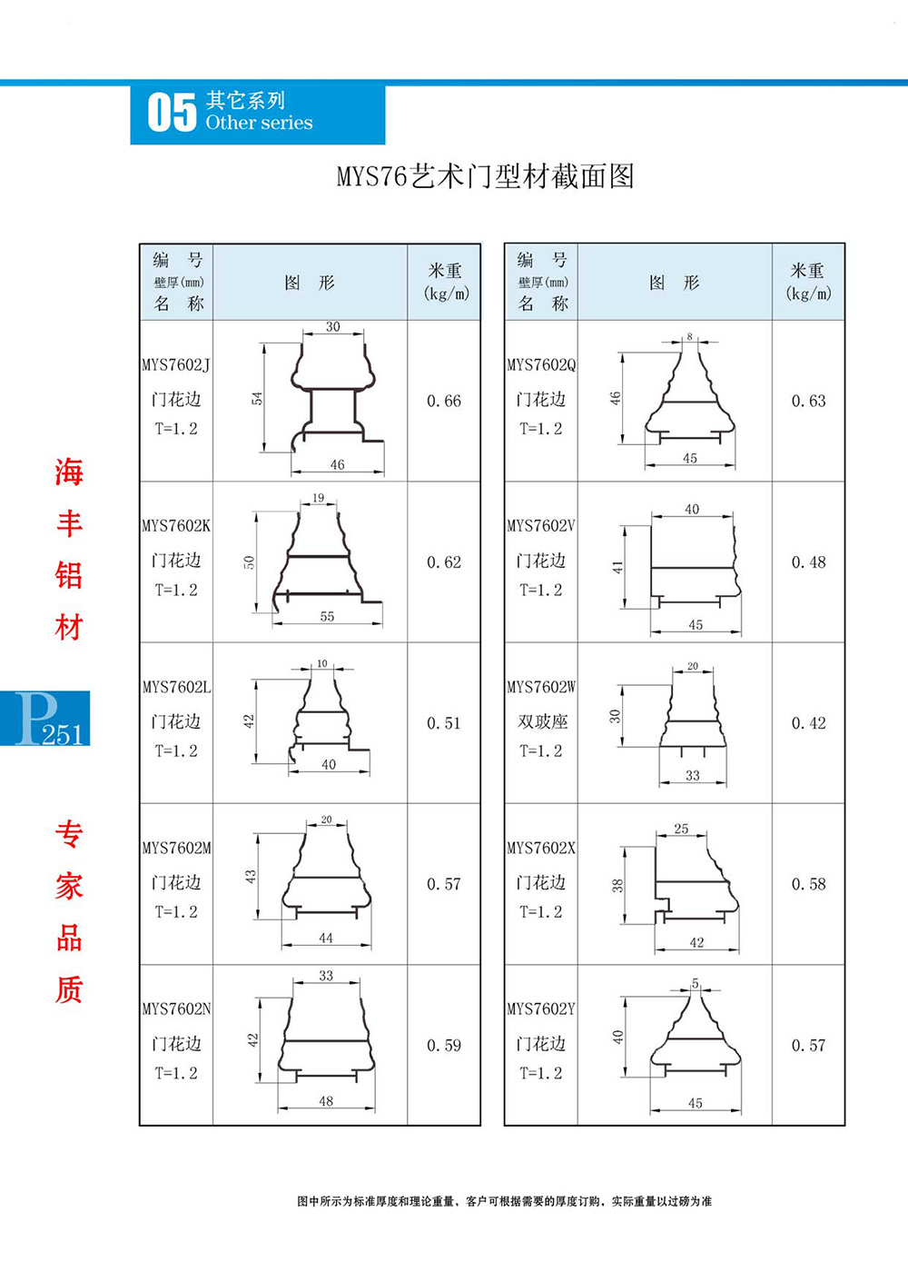 MYS76艺术门截面图