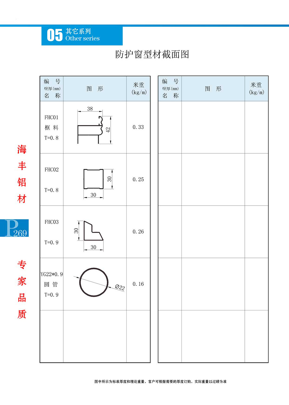 防护窗型材