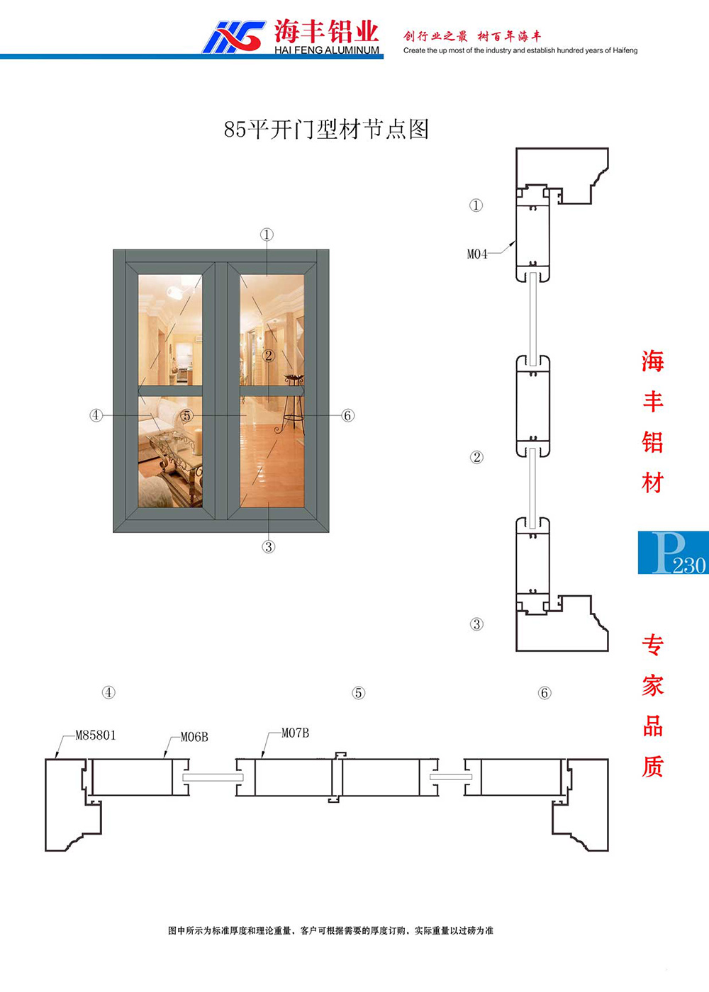 85平开门型材节点图