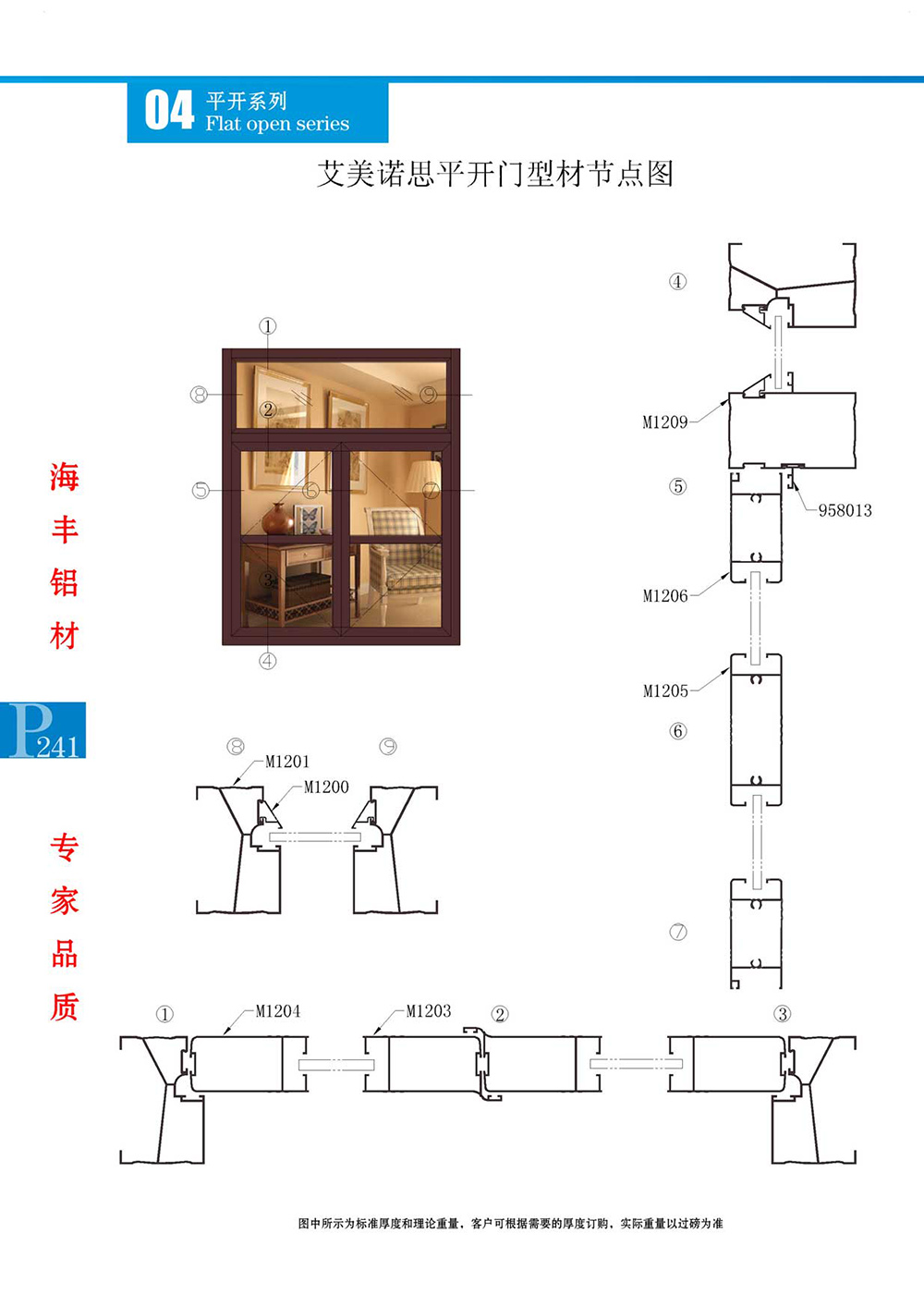 艾美诺思平开门节点图