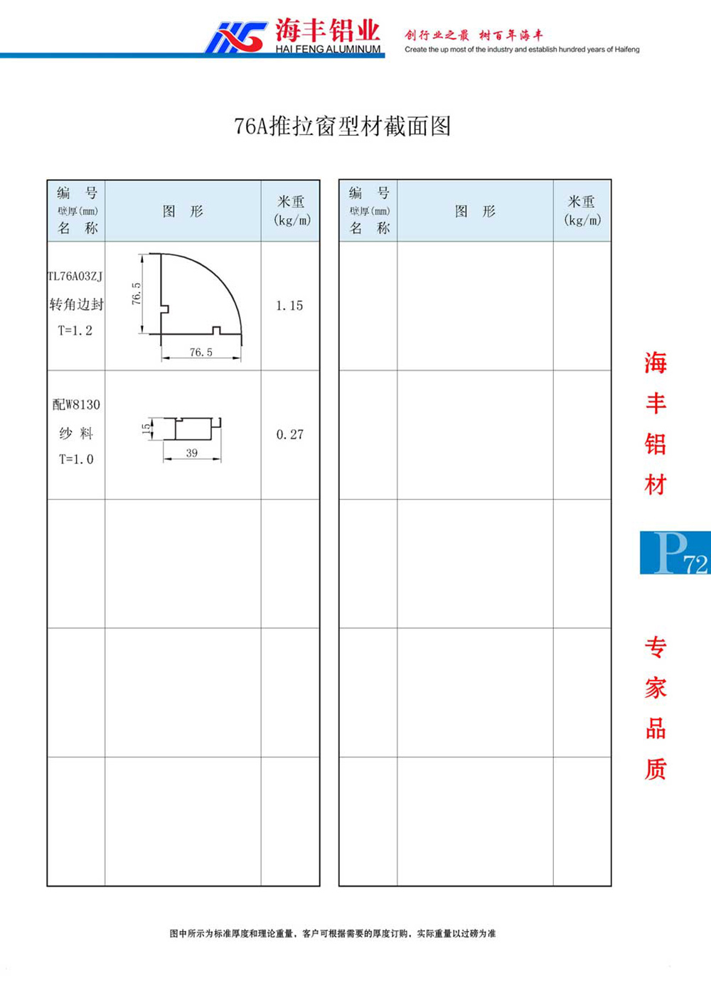 76A推拉窗型材截面