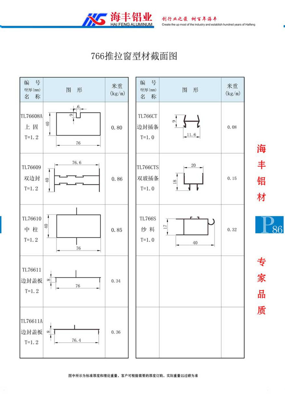 TL766型材截面图