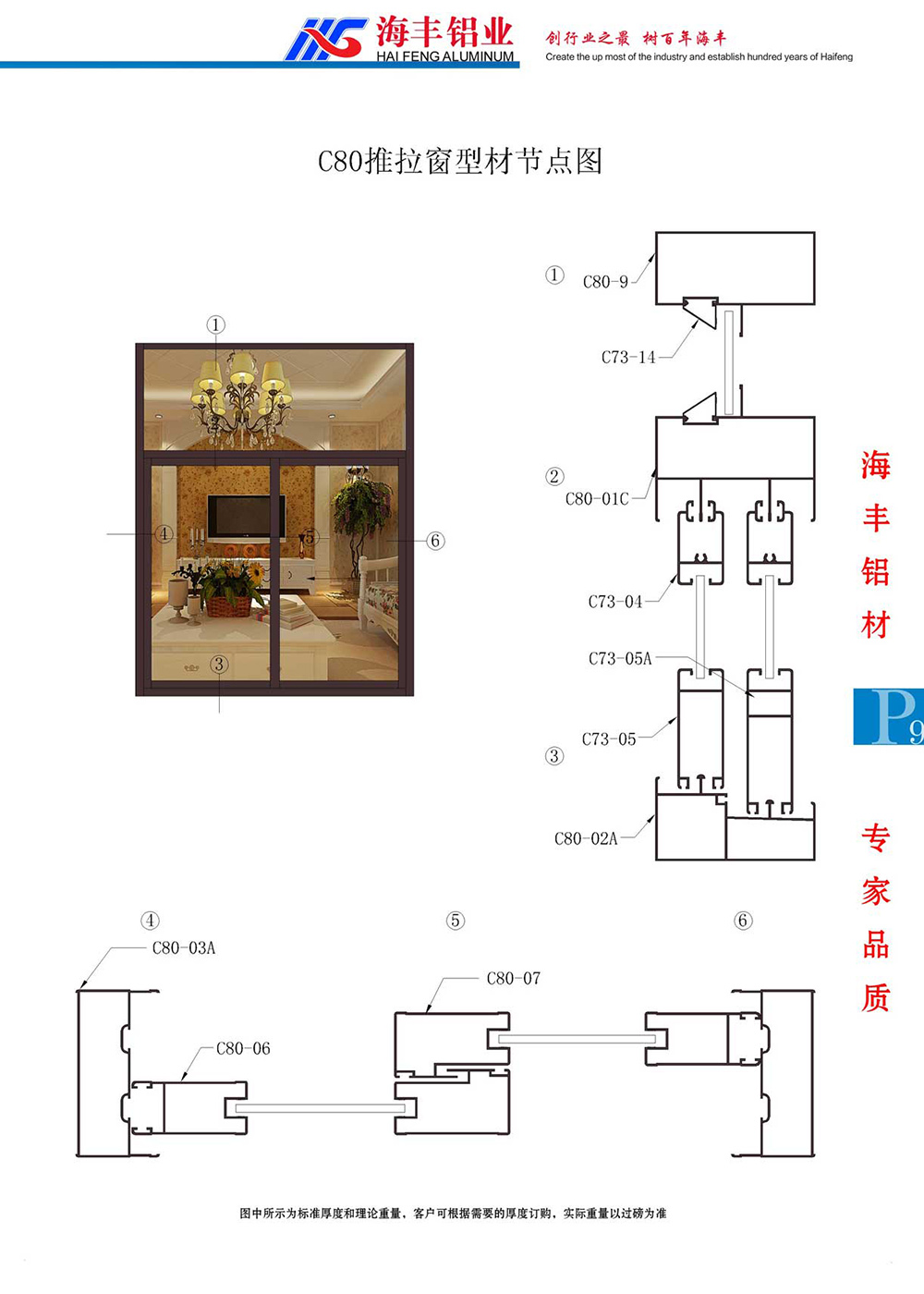 C80推拉窗型材节点图