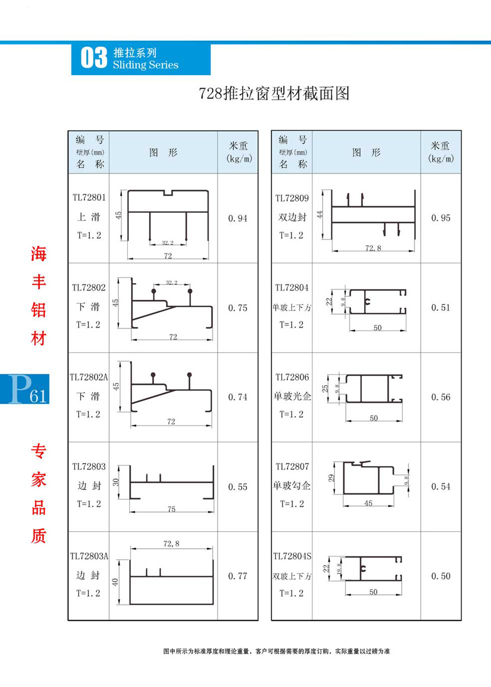 TL728型材截面图