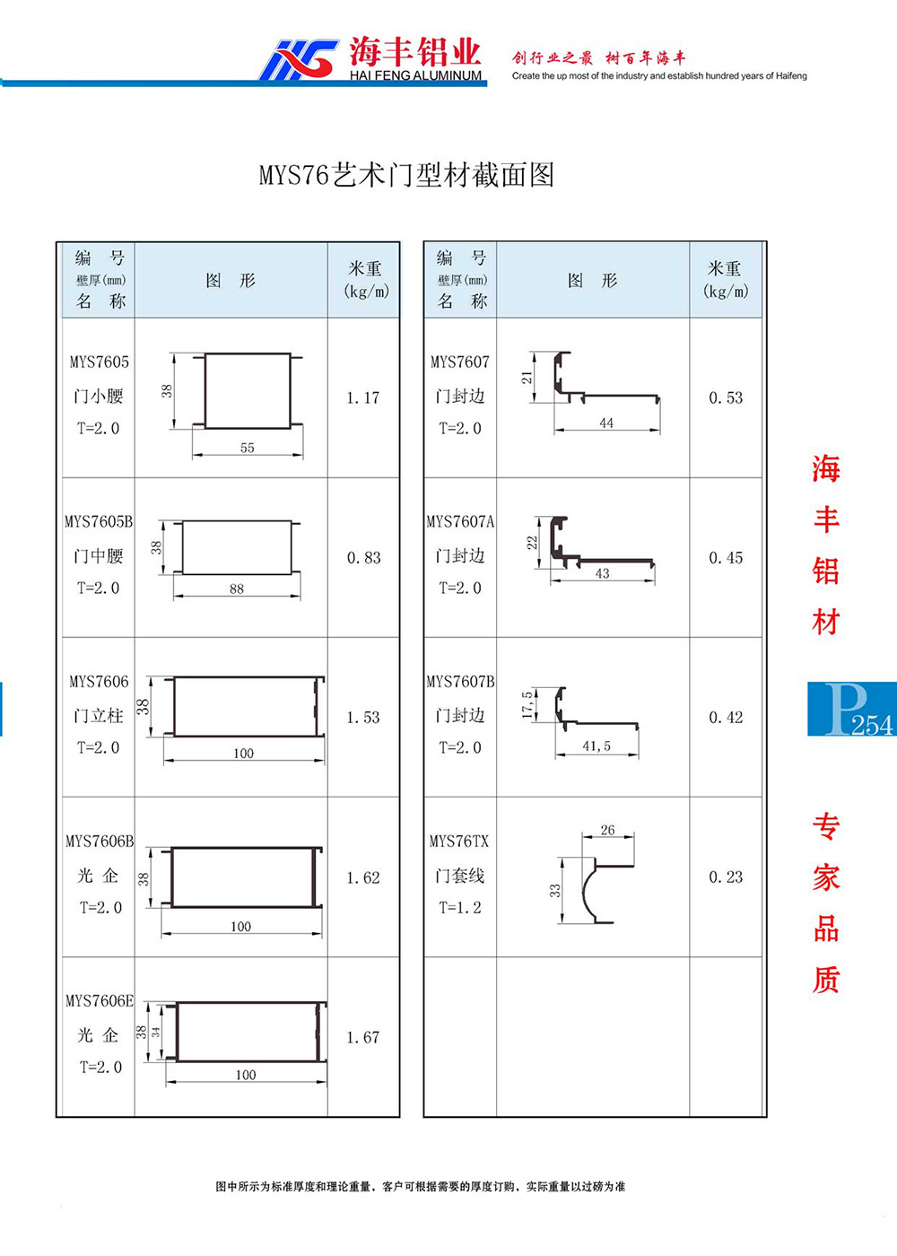 MYS76艺术门截面图