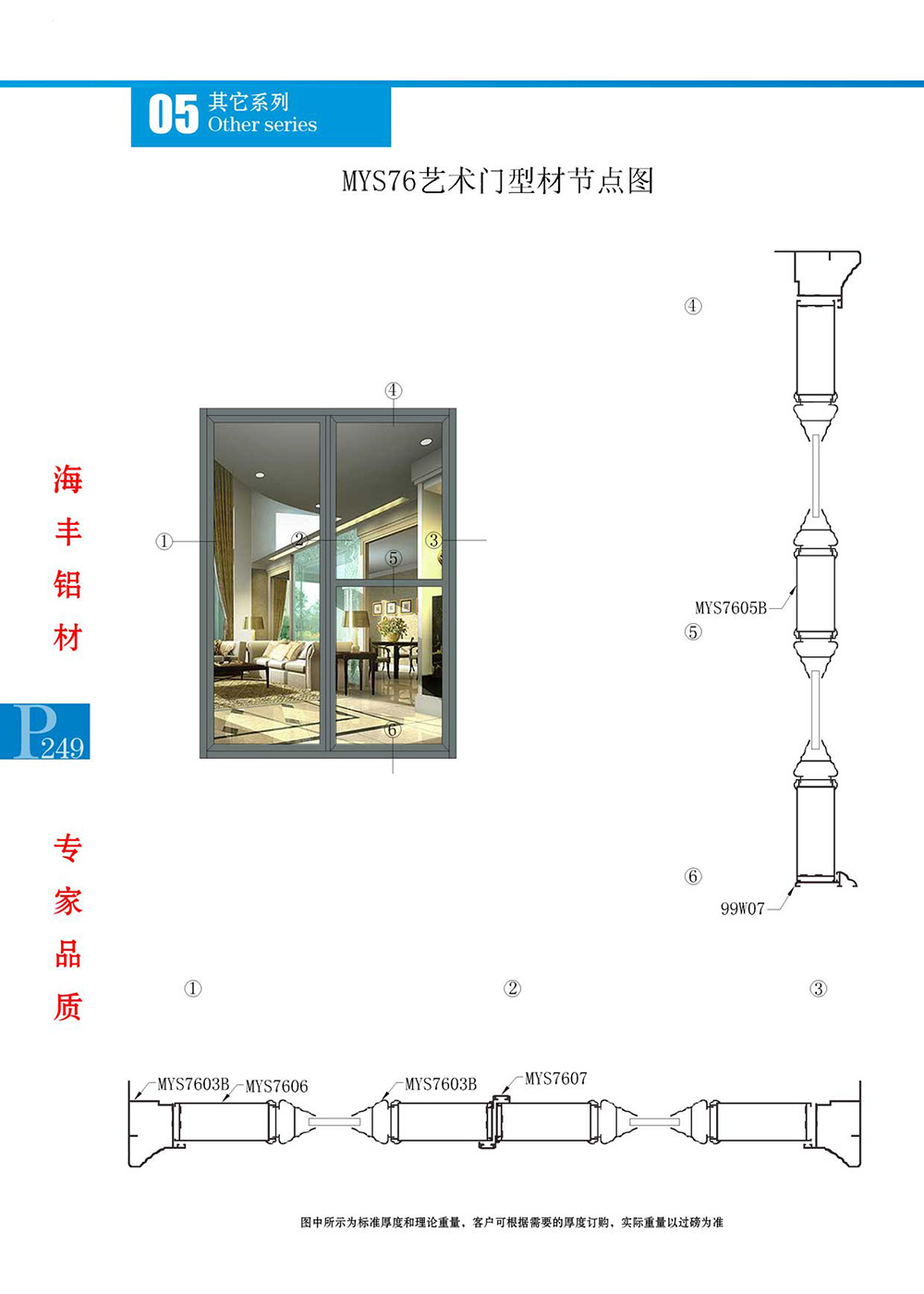 MYS76艺术门节点图