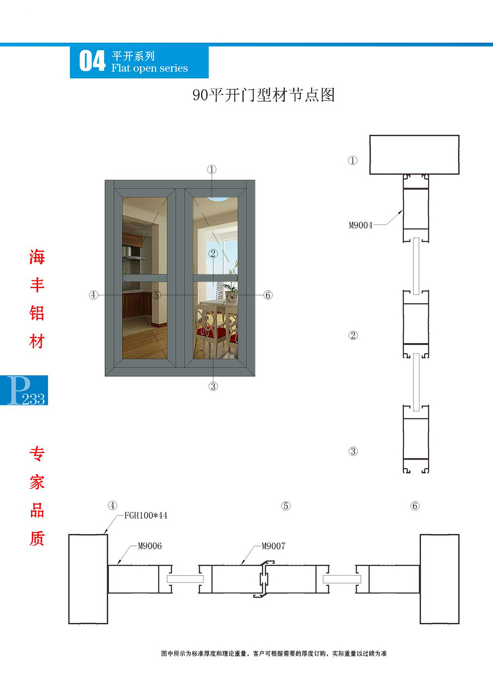 90平开门型材节点图