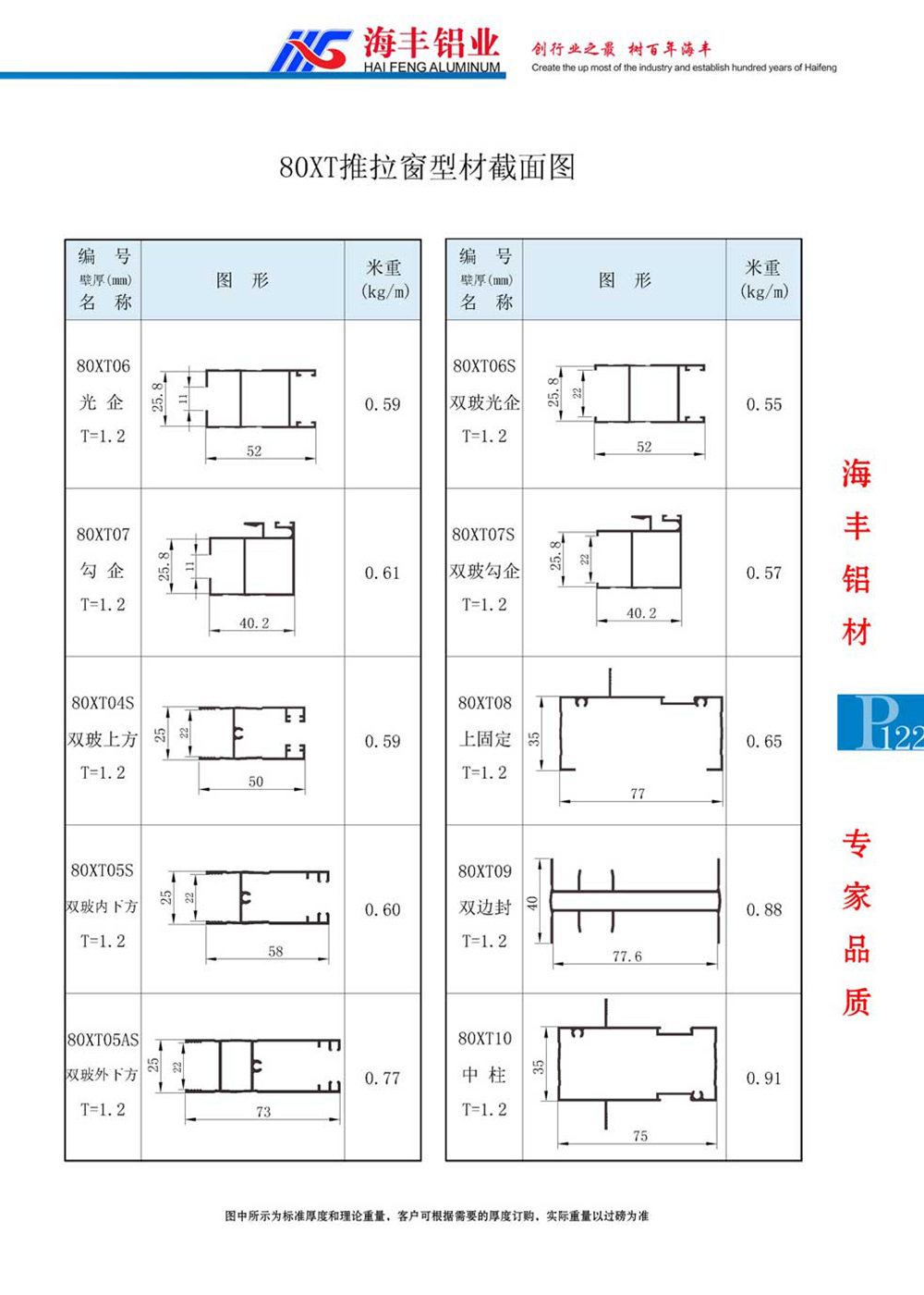 80XT推拉窗型材截面图