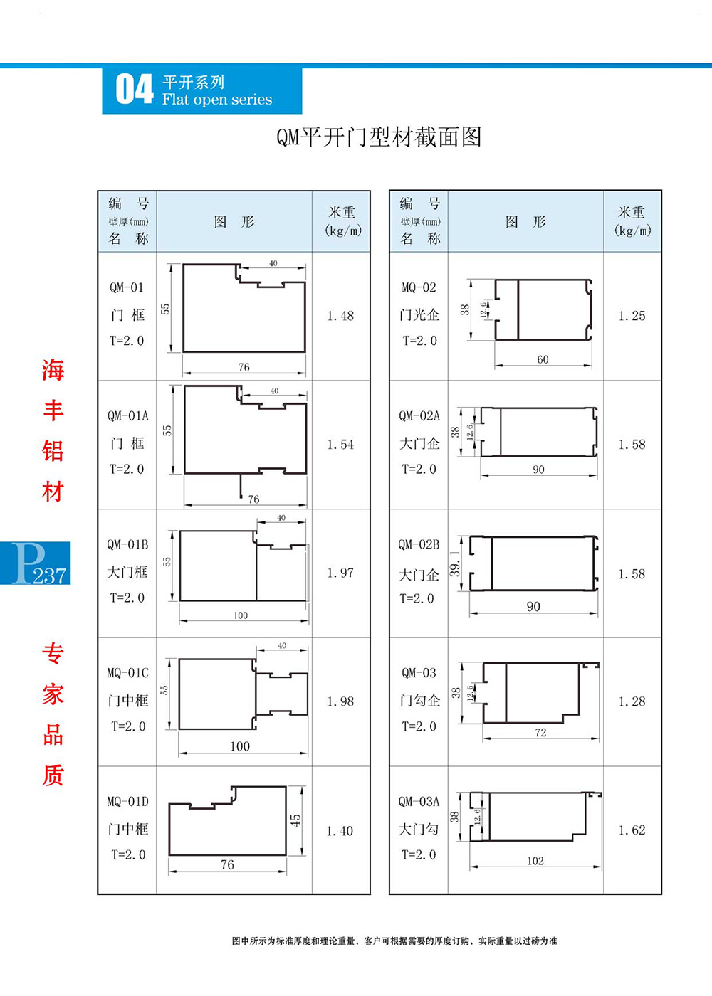 QM平开门型材截面图