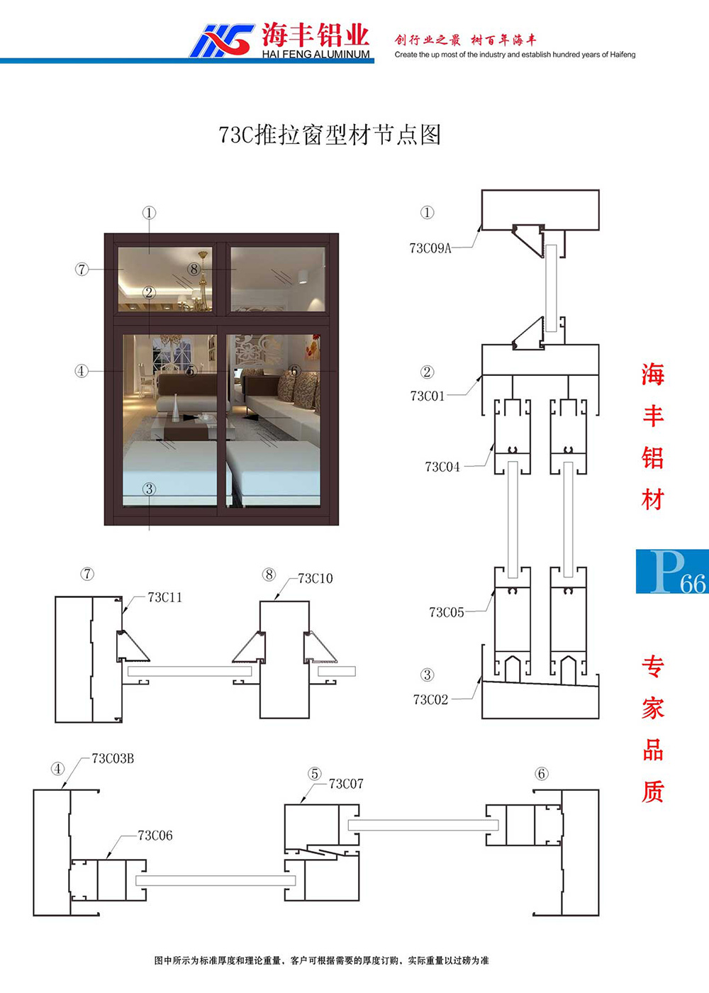 73C推拉窗型材节点图