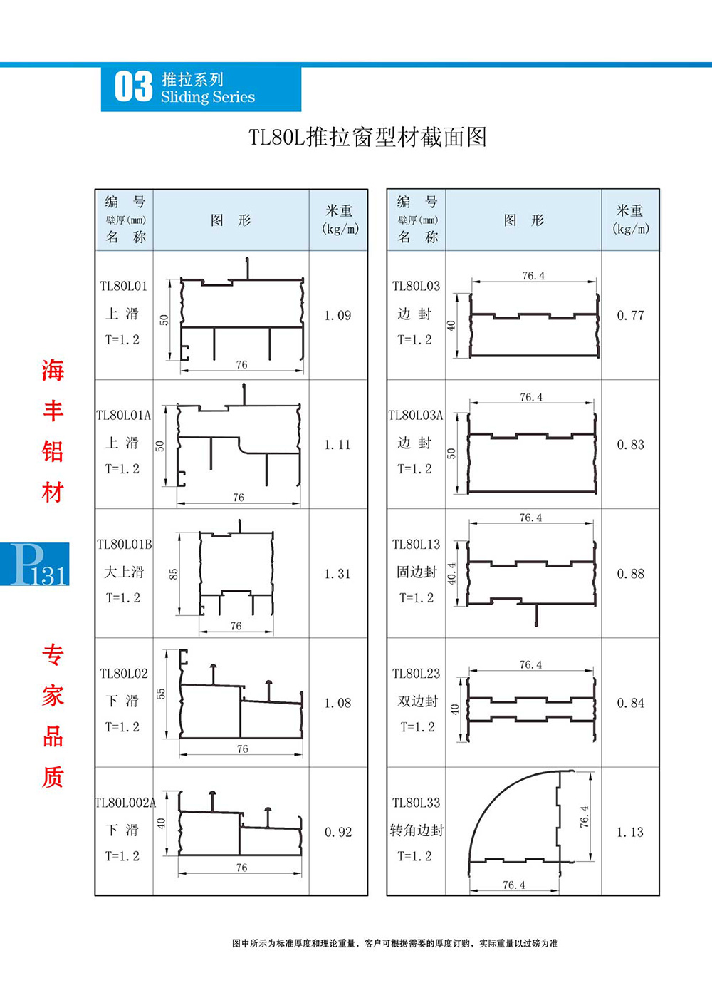 TL80L推拉窗型材截面图