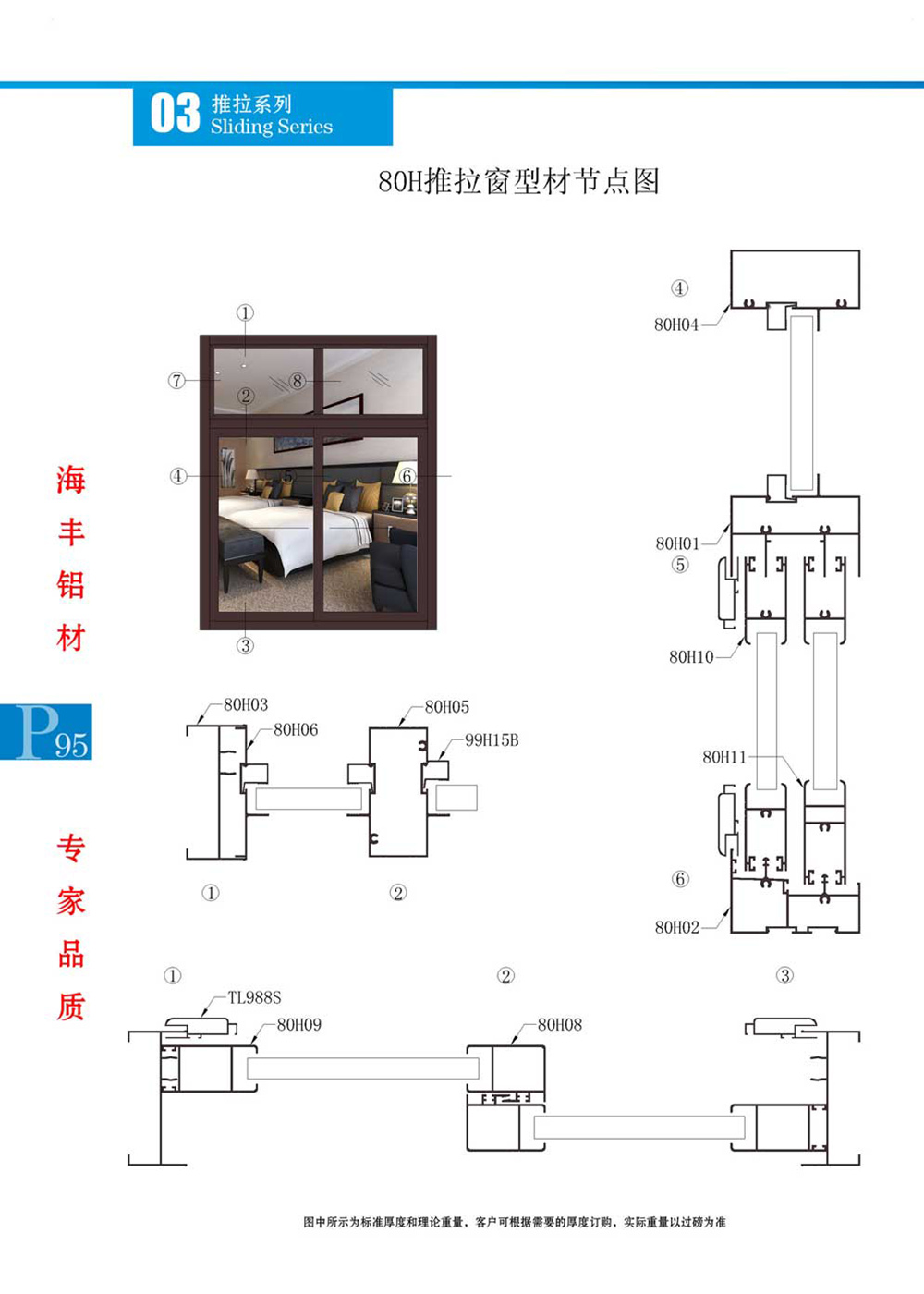 80H推拉窗型材节点图