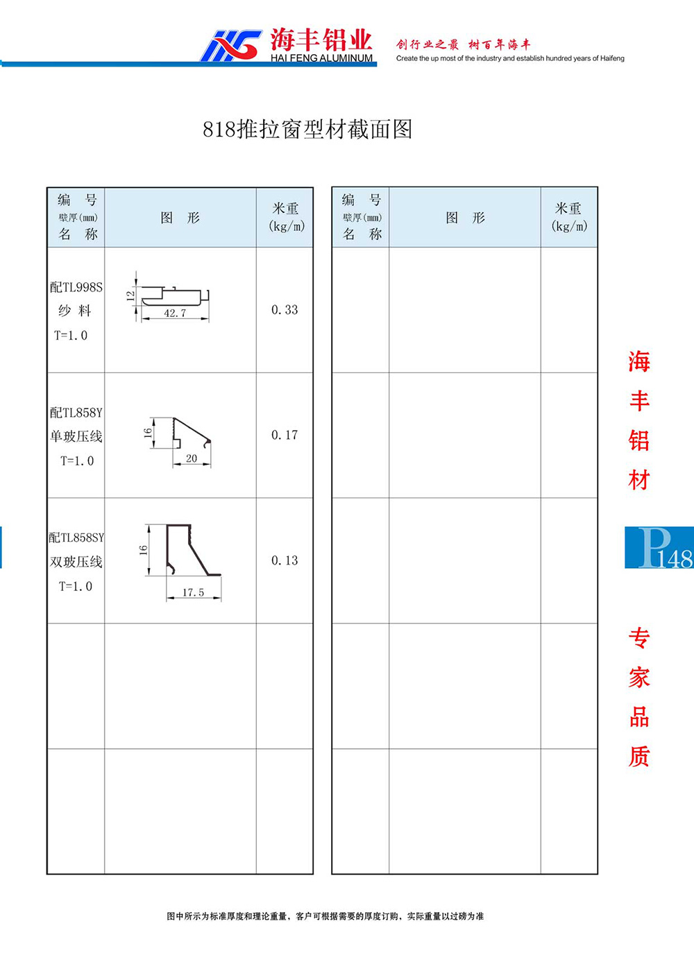 818推拉窗型材截面图