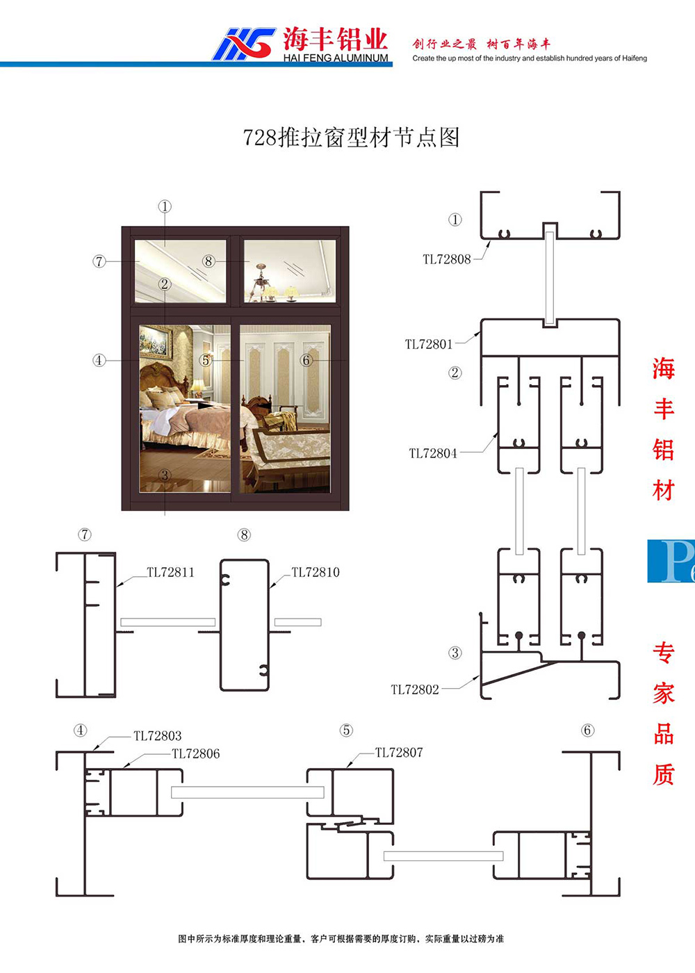 TL728推拉窗型材节点图