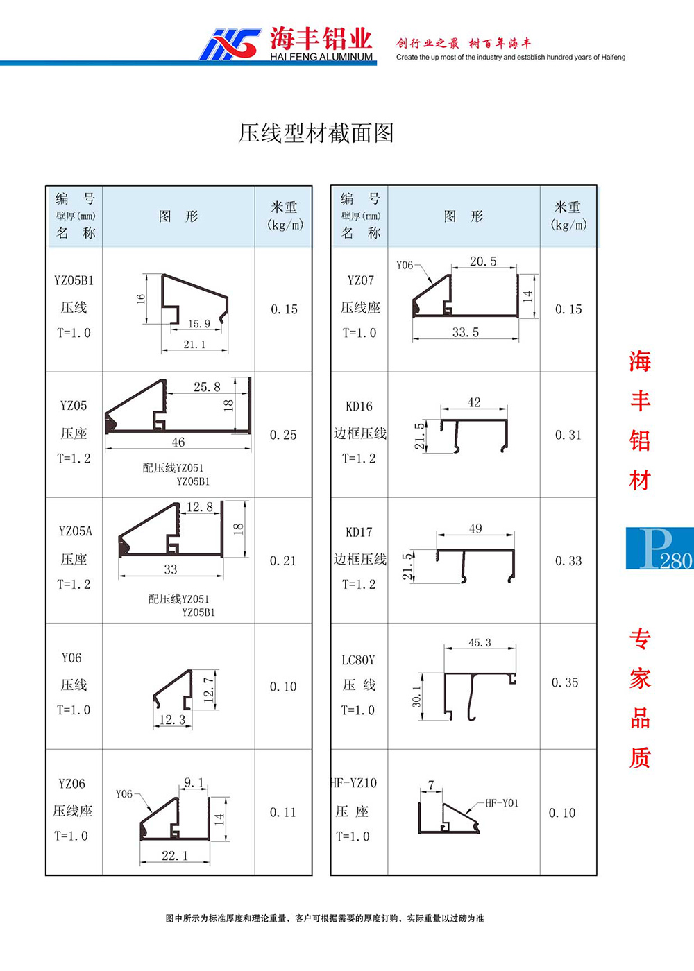 压线型材