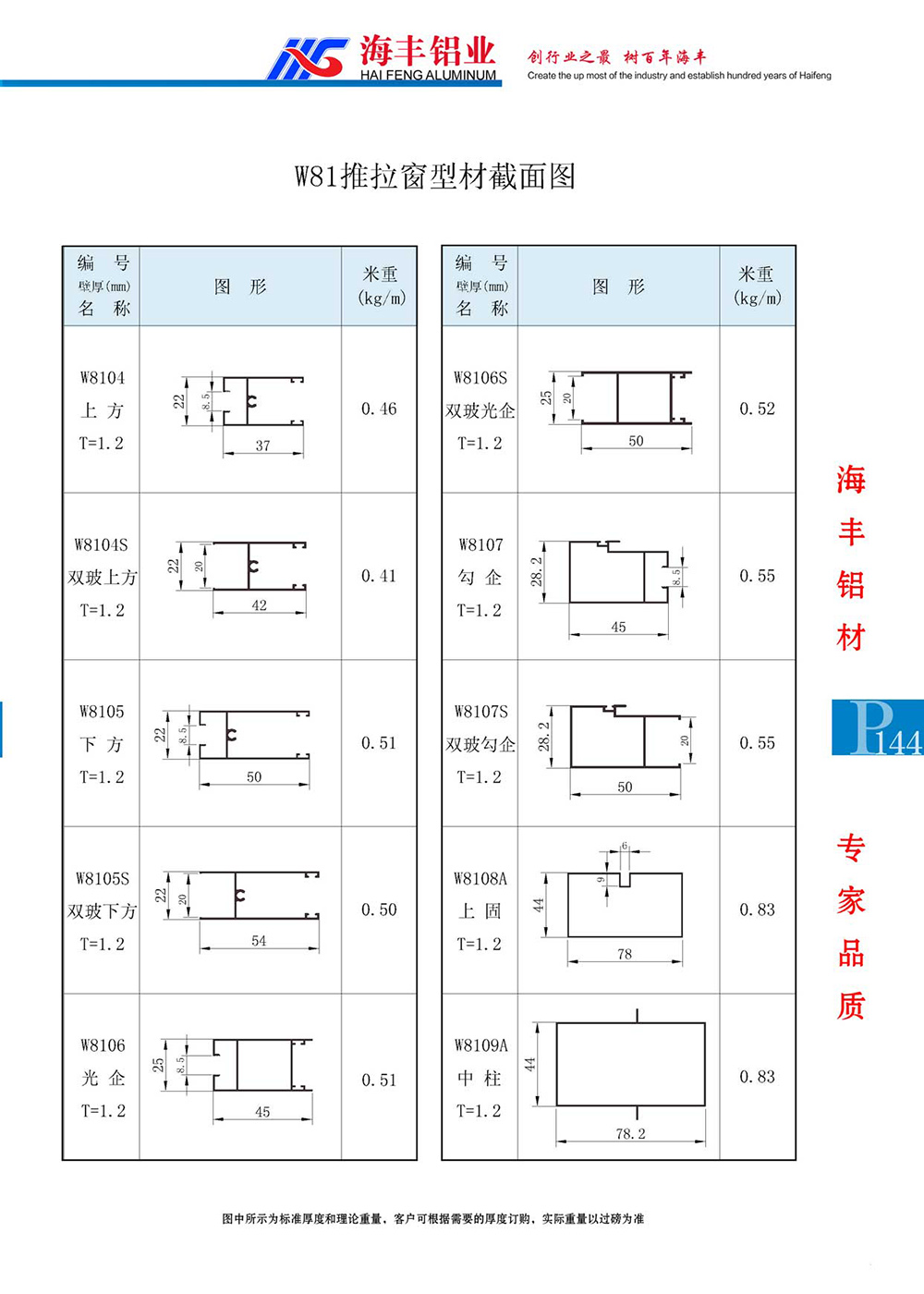 W81推拉窗型材截面图