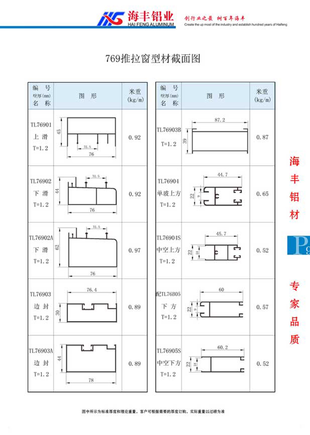 TL769推拉窗型材截面