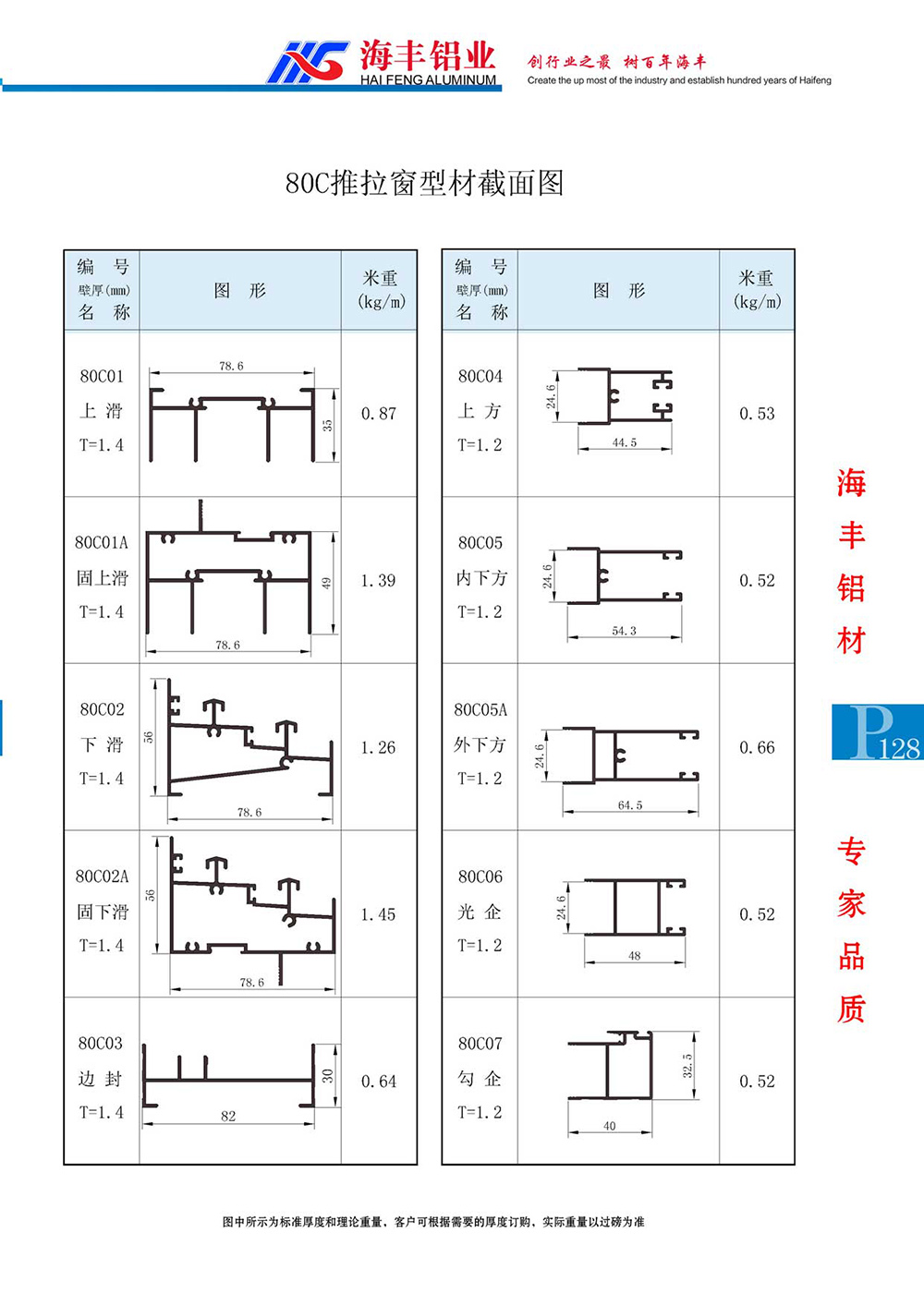 80C推拉窗型材截面