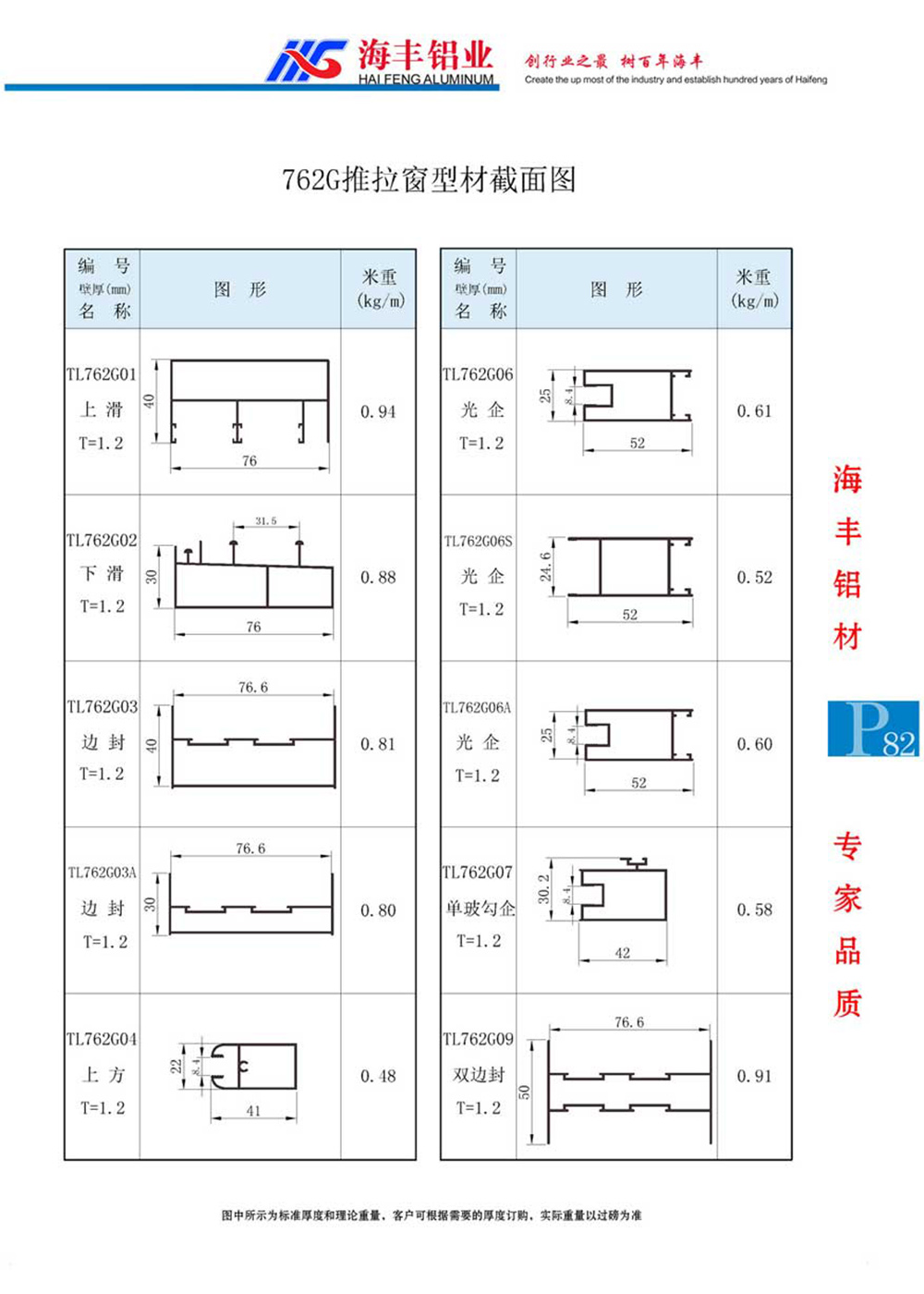 TL762G推拉窗型材截面图